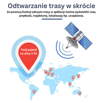 Silny magnetyczny lokalizator GPS zapobiegający zgubieniu samochodu