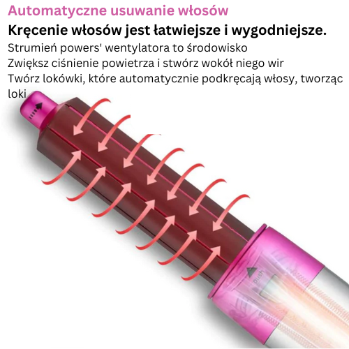 Nowe urządzenie fryzjerskie 5 w 1 2.0