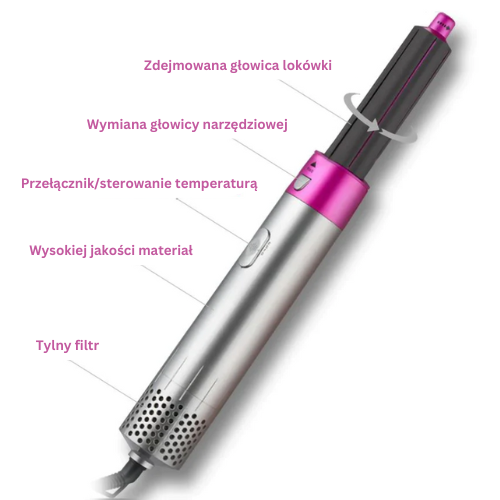 Nowe urządzenie fryzjerskie 5 w 1 2.0